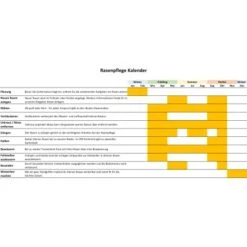 OBI 2 In 1 Vertikutier- Und Nachsaatmix 4 Kg -Compoten Geschaft 241074 12